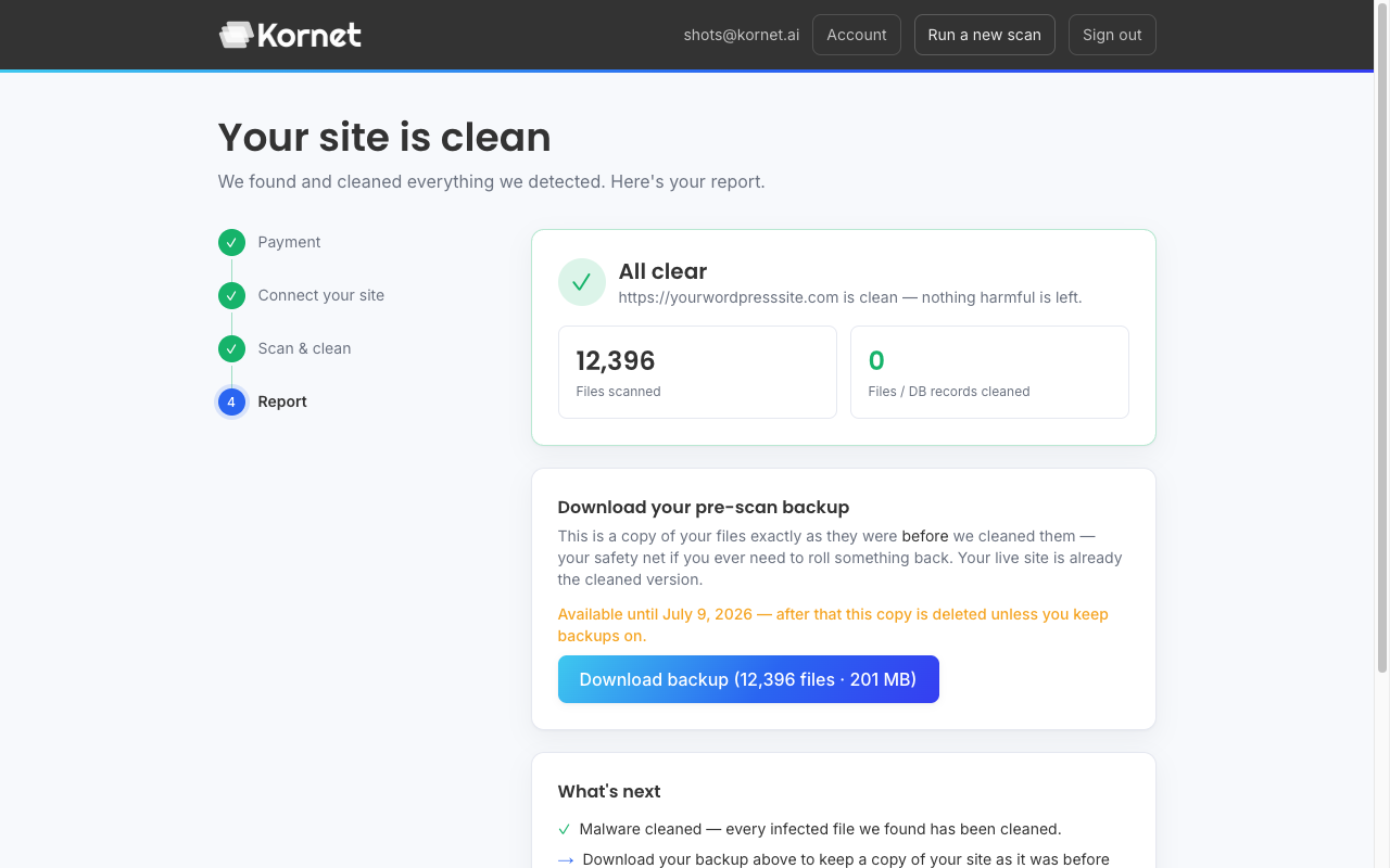 A Kornet report showing a clean WordPress site — all clear, every file scanned, with a downloadable pre-scan backup